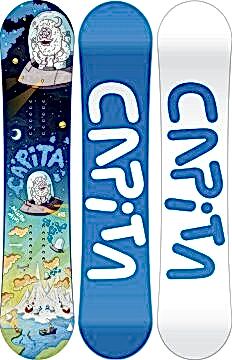 Capita Micro Mini Ufolu Koyunlu 2021